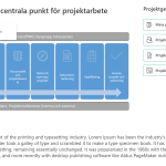 Vi har utvecklat en ImageMap webpart för SharePoint Online